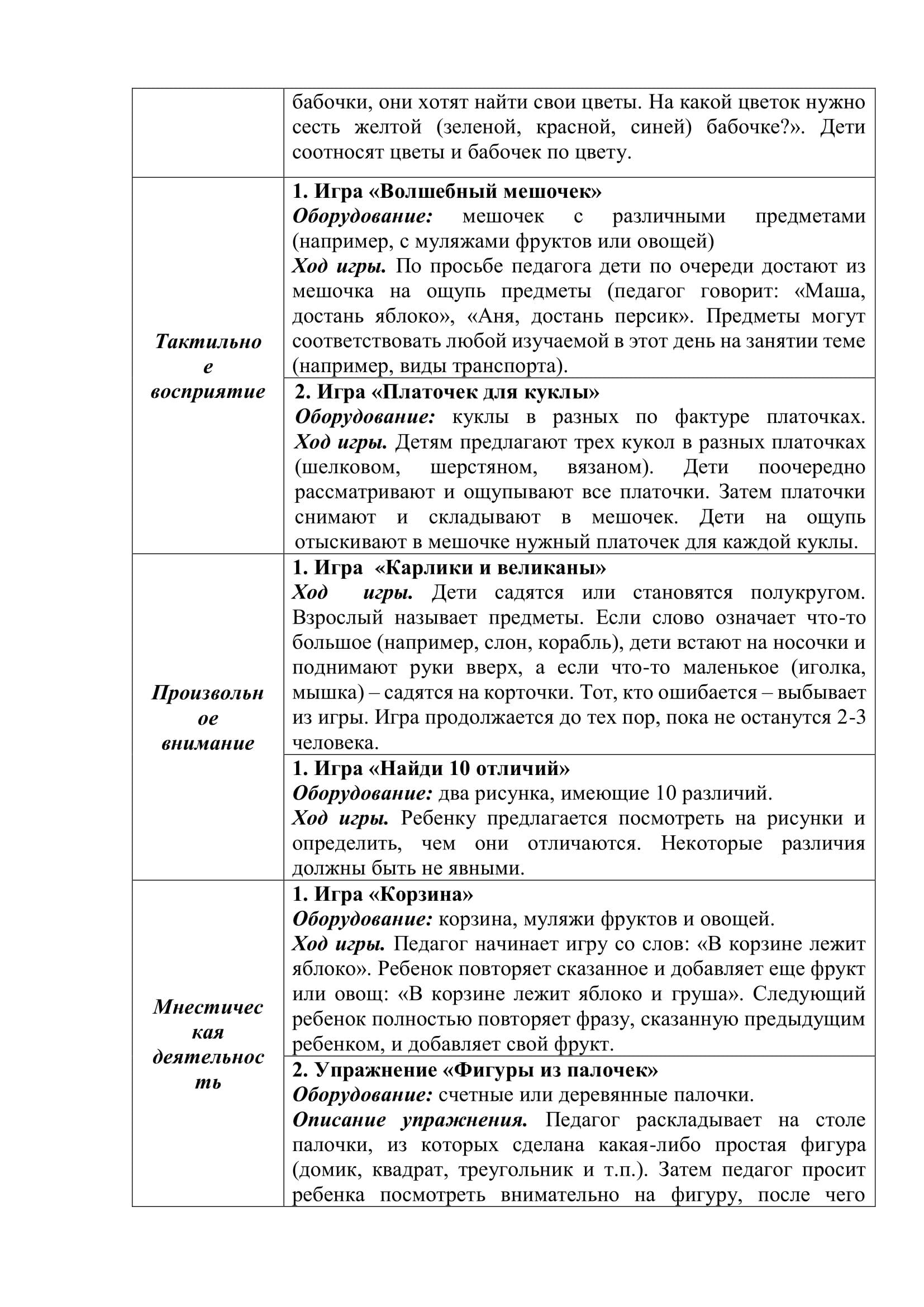 Профессиональная переподготовка на олигофренопедагога дистанционно - АНО  ДПО «УрИПКиП» Иркутск - АНО ДПО «УрИПКиП»