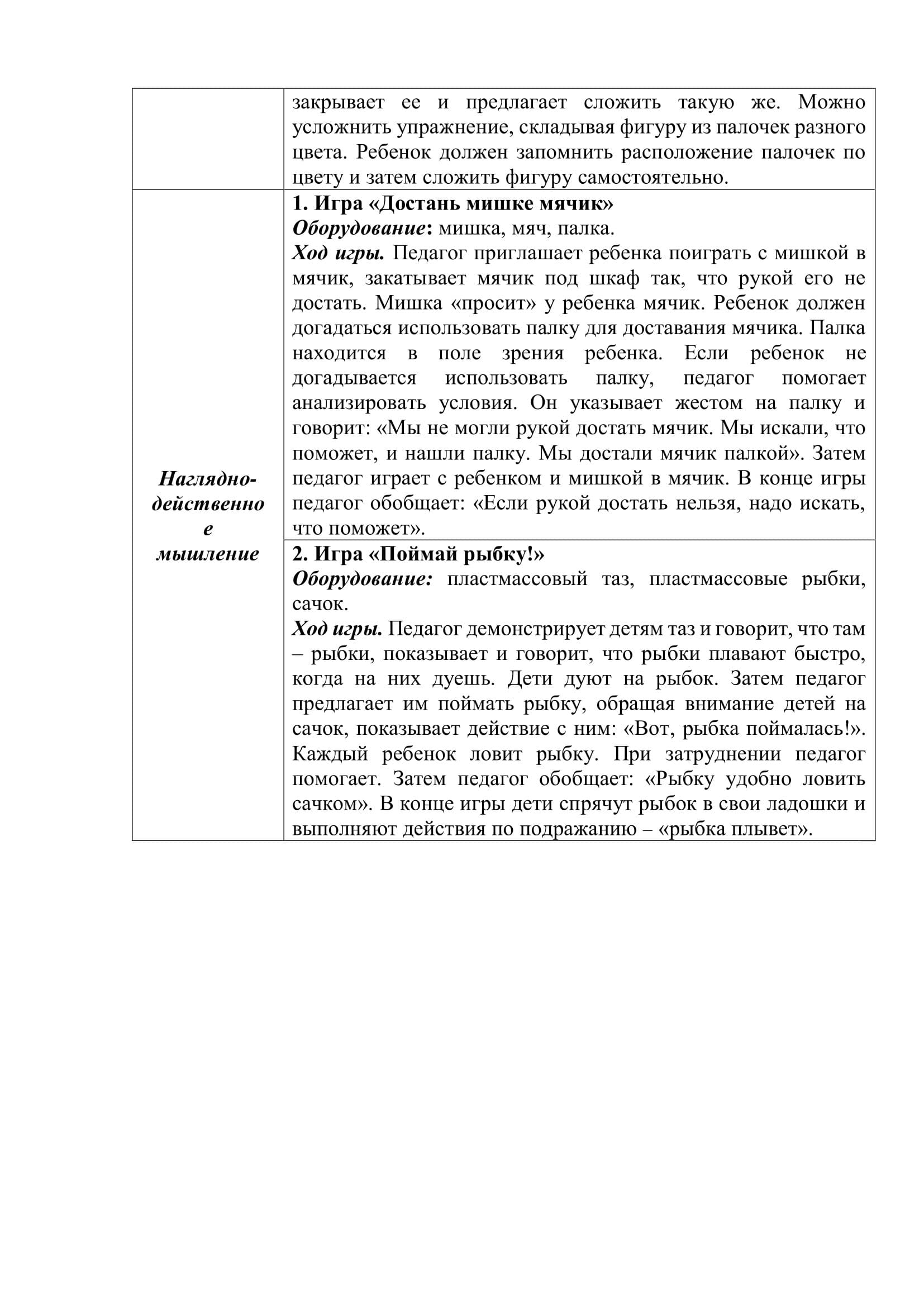 Профессиональная переподготовка на олигофренопедагога дистанционно - АНО  ДПО «УрИПКиП» Иркутск - АНО ДПО «УрИПКиП»